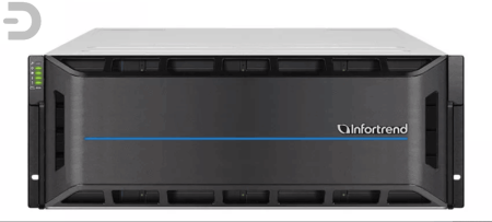 Система обработки и хранения данных Infortrend